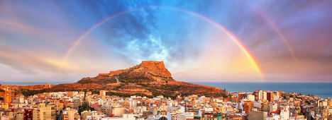 Weather, climate and best travel times
